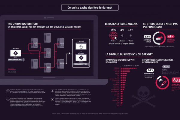 Кракен зеркало 2kraken biz