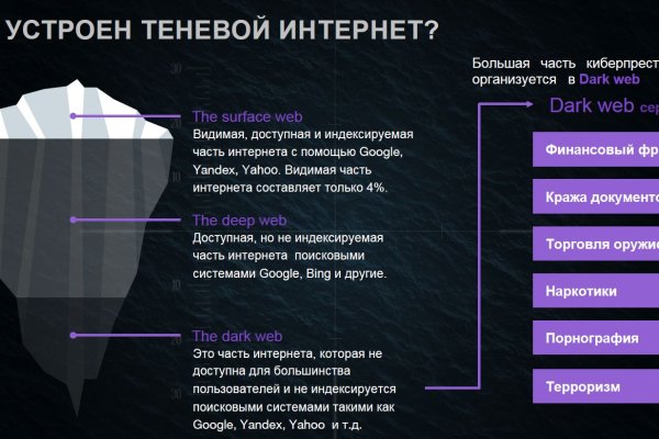 Официальная тор ссылка кракен сайта