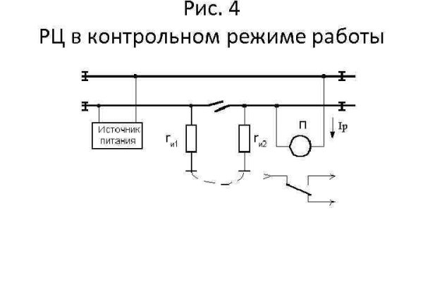 Кракен маркерлейс оф вход